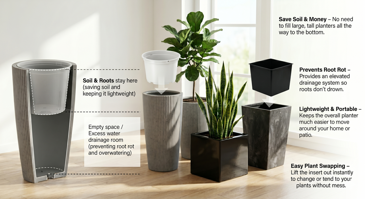 Modern Planter Inserts & Risers Guide - Dalugo